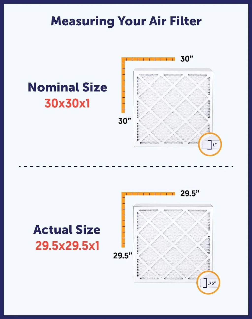 King Filter dimension: | Pleated 8 Air Actual A/C HVAC 30.5 USA Filters MERV Filter IN Furnace x | .75" | MADE x 4-PACK 4 30.5x4x1a |